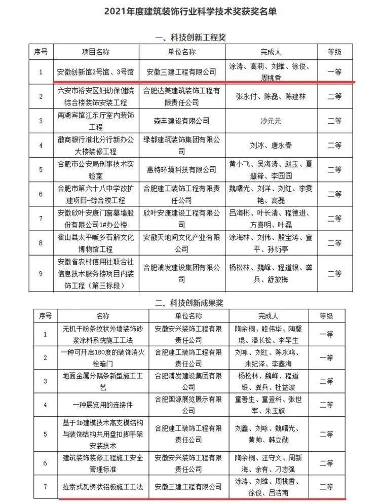 拉菲国际·(中国游)官方网站