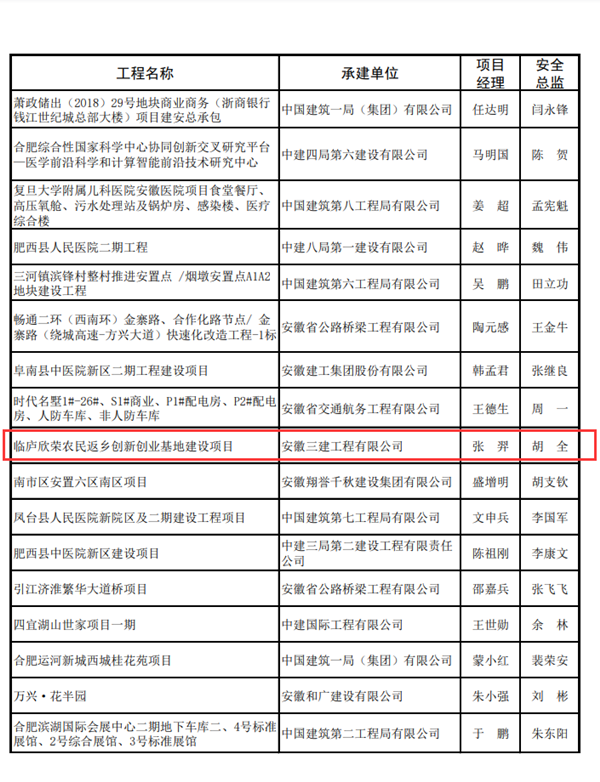 拉菲国际·(中国游)官方网站