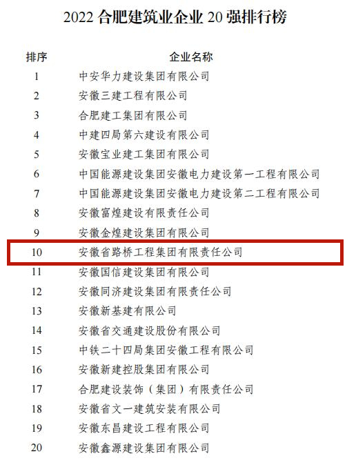 拉菲国际·(中国游)官方网站