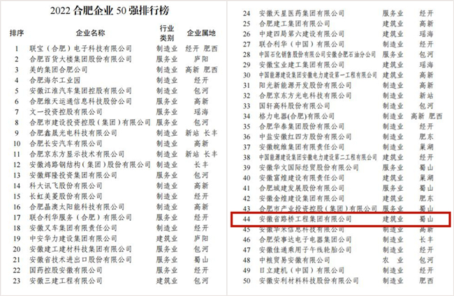 拉菲国际·(中国游)官方网站