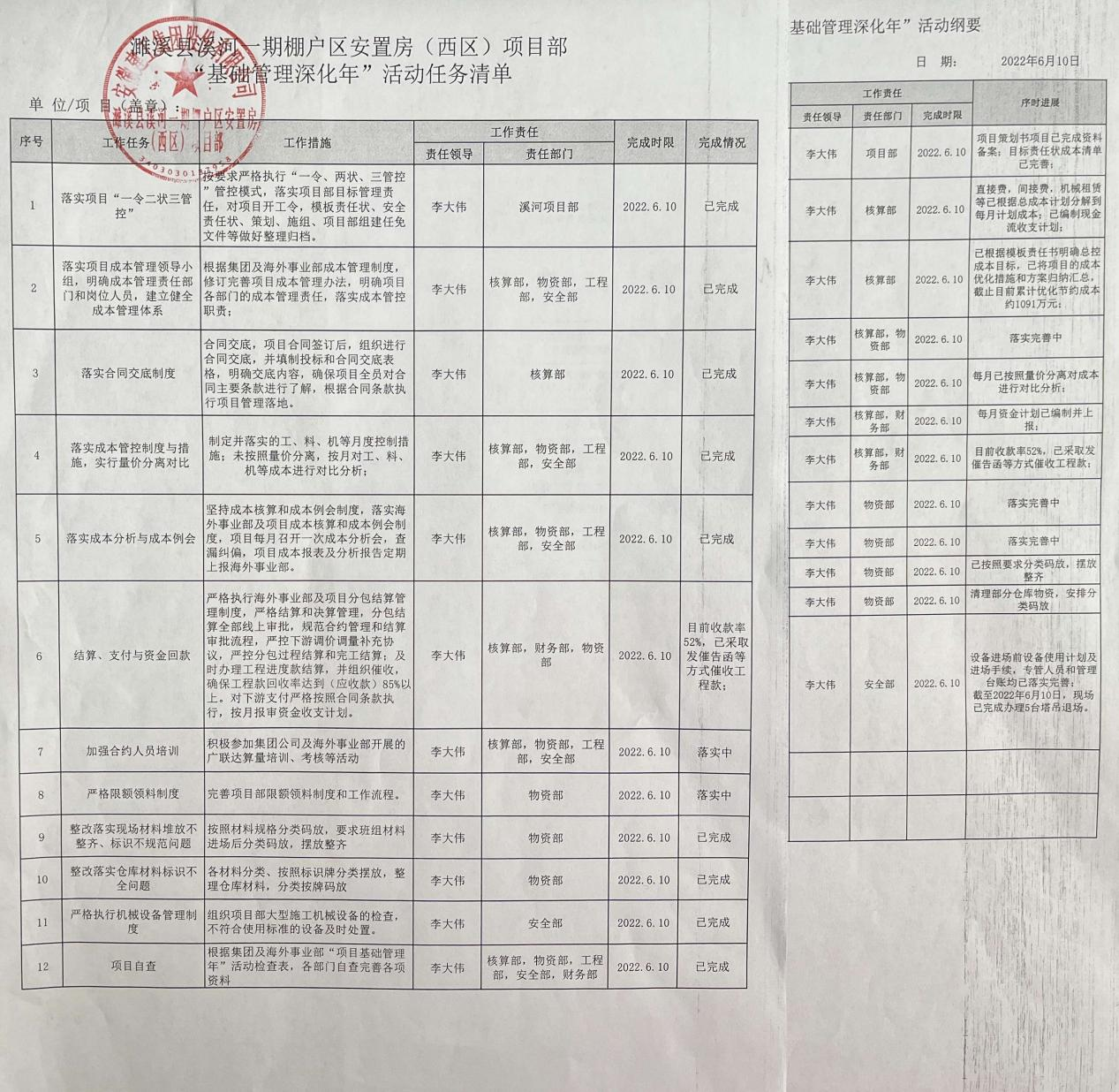 拉菲国际·(中国游)官方网站