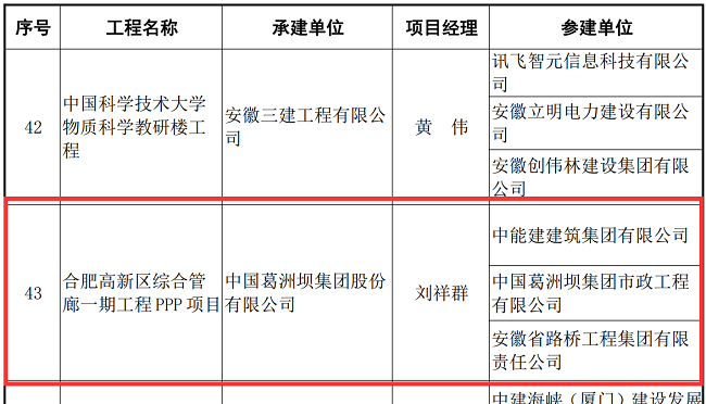 拉菲国际·(中国游)官方网站