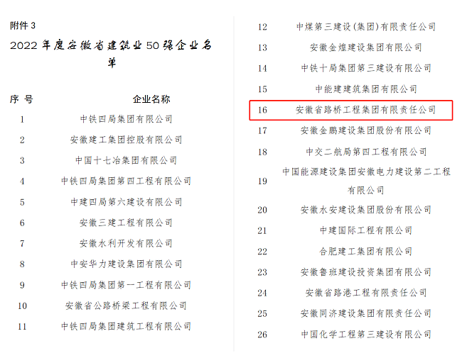 拉菲国际·(中国游)官方网站