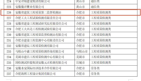 拉菲国际·(中国游)官方网站