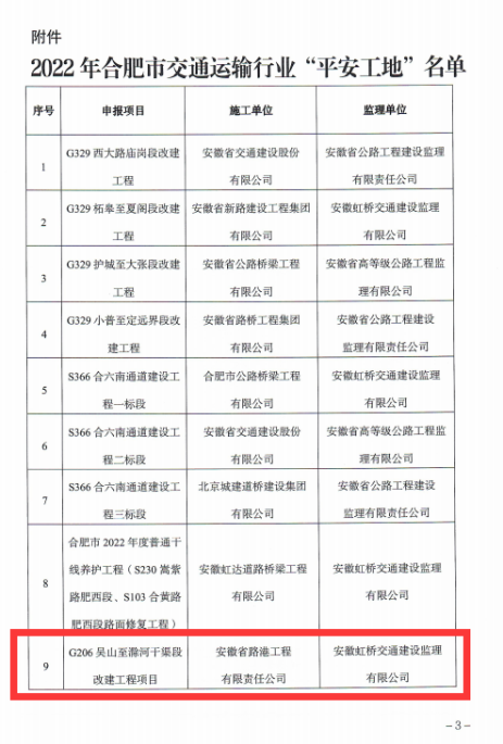 拉菲国际·(中国游)官方网站