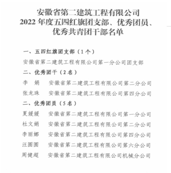 拉菲国际·(中国游)官方网站