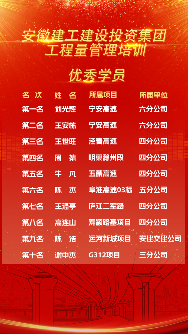 拉菲国际·(中国游)官方网站