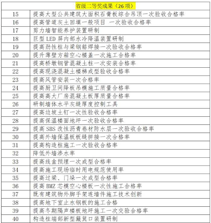 拉菲国际·(中国游)官方网站
