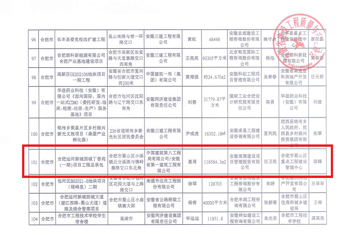 拉菲国际·(中国游)官方网站