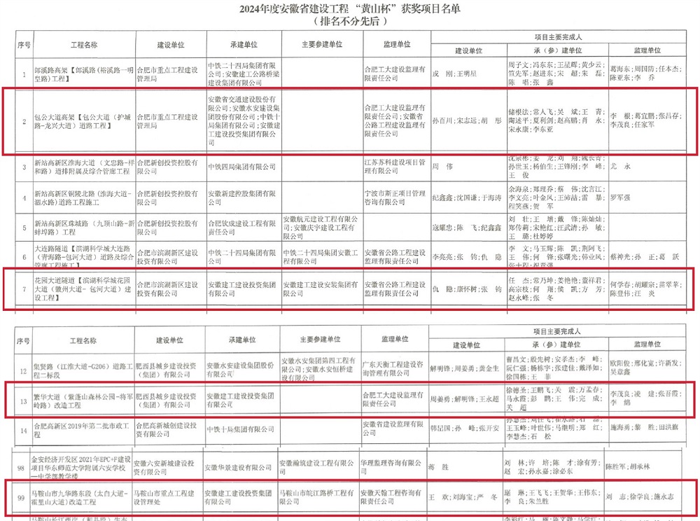 拉菲国际·(中国游)官方网站
