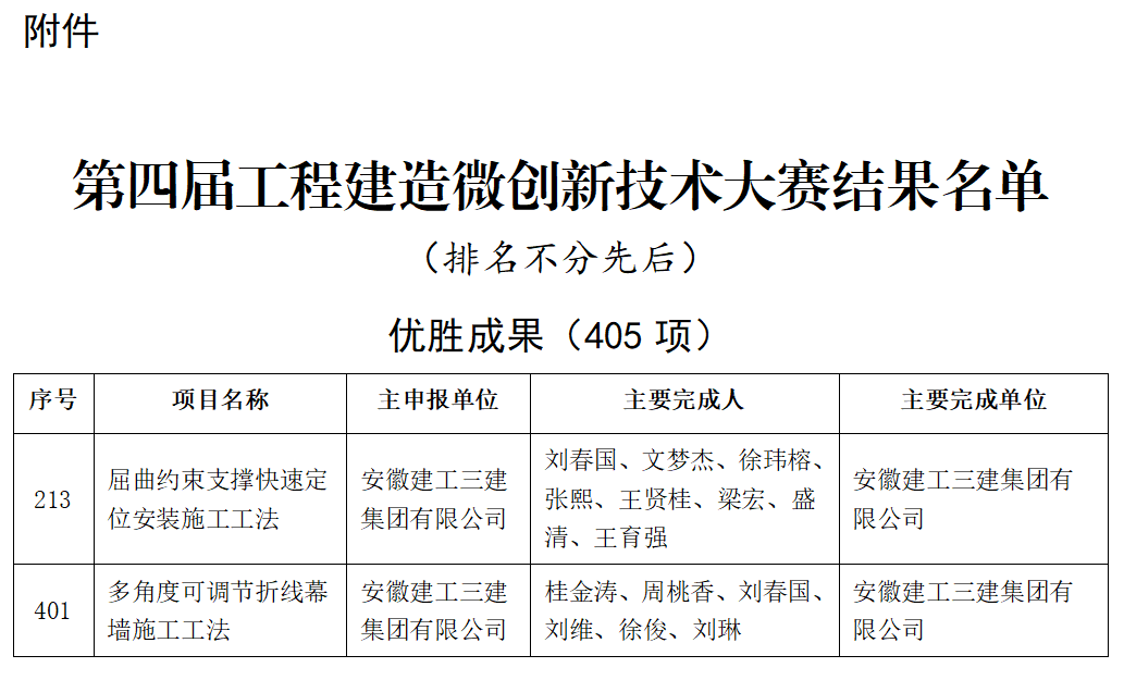 拉菲国际·(中国游)官方网站
