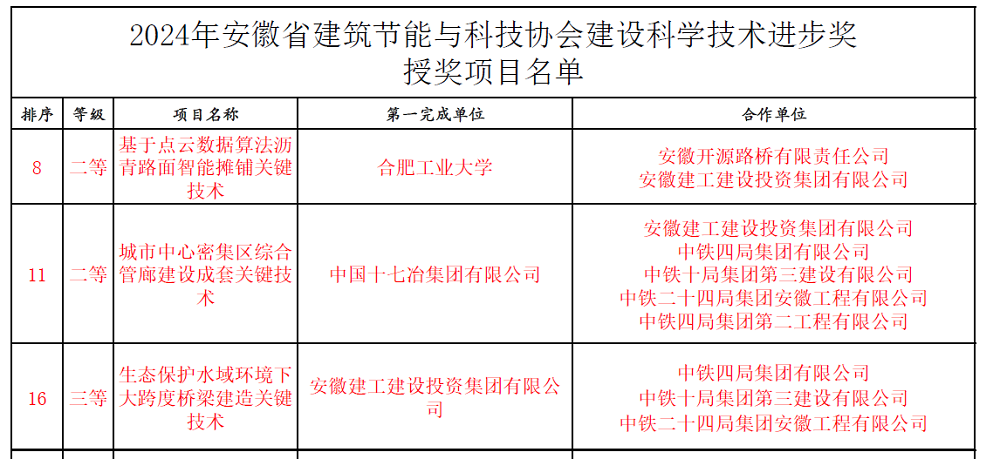 拉菲国际·(中国游)官方网站