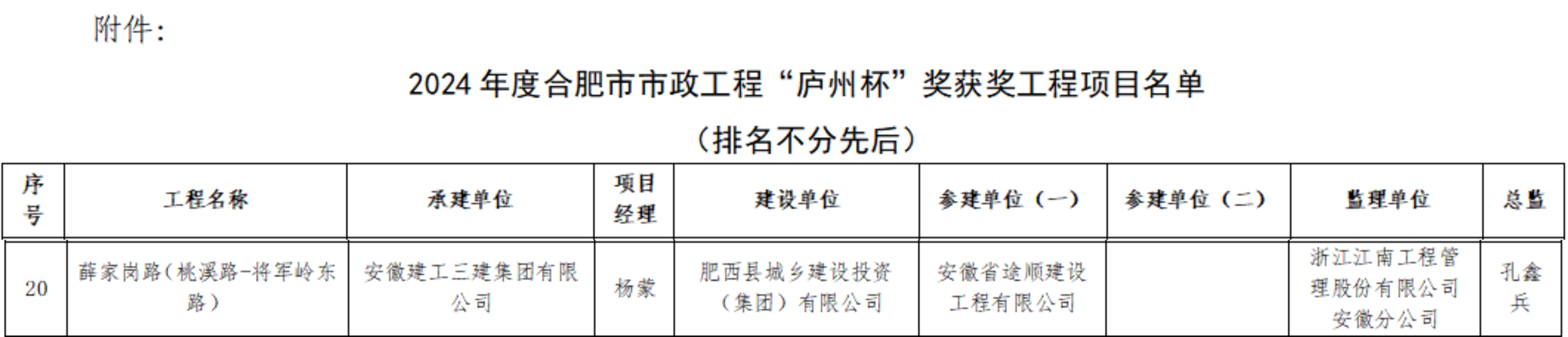 拉菲国际·(中国游)官方网站