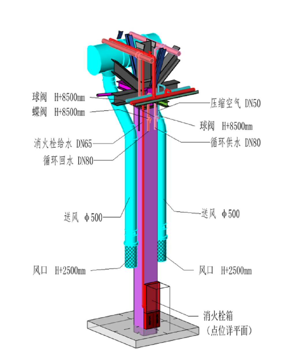拉菲国际·(中国游)官方网站