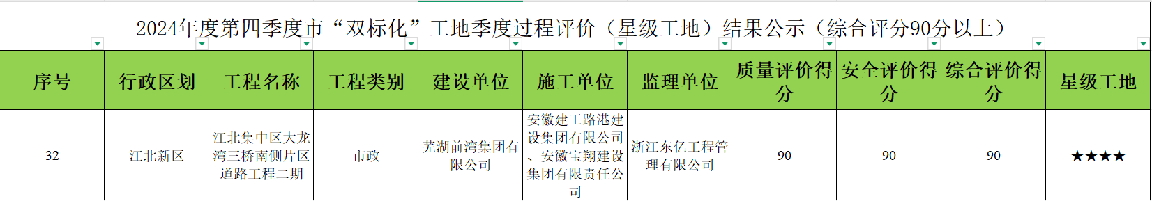 拉菲国际·(中国游)官方网站