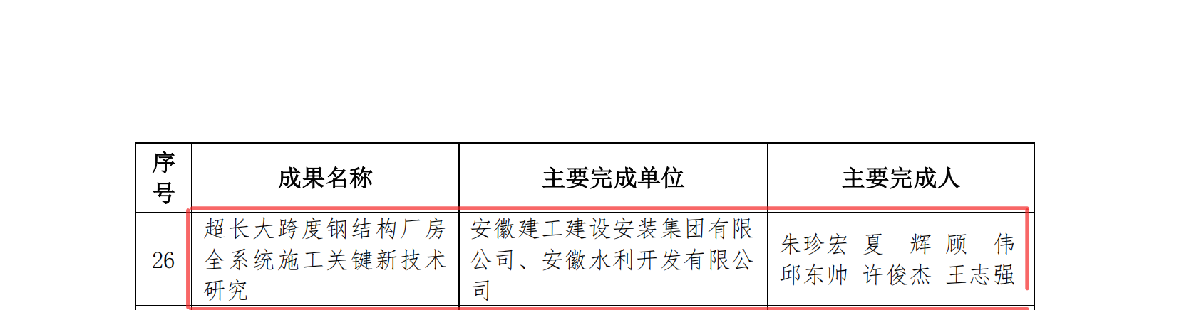 拉菲国际·(中国游)官方网站