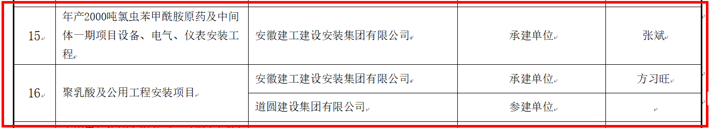 拉菲国际·(中国游)官方网站
