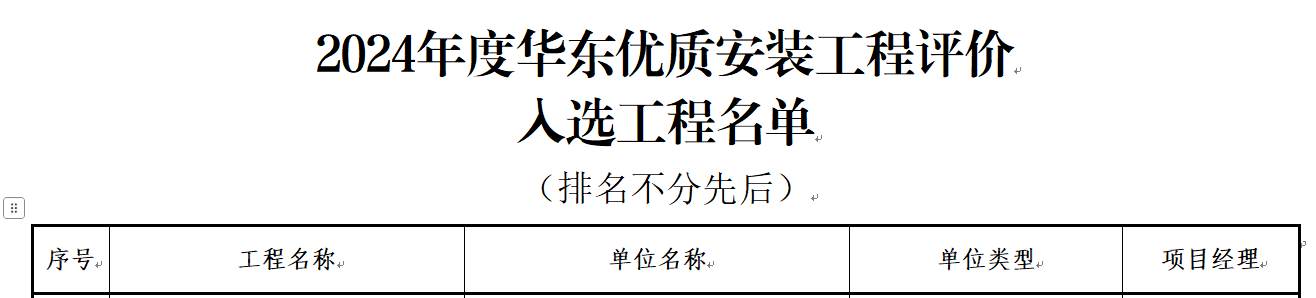 拉菲国际·(中国游)官方网站