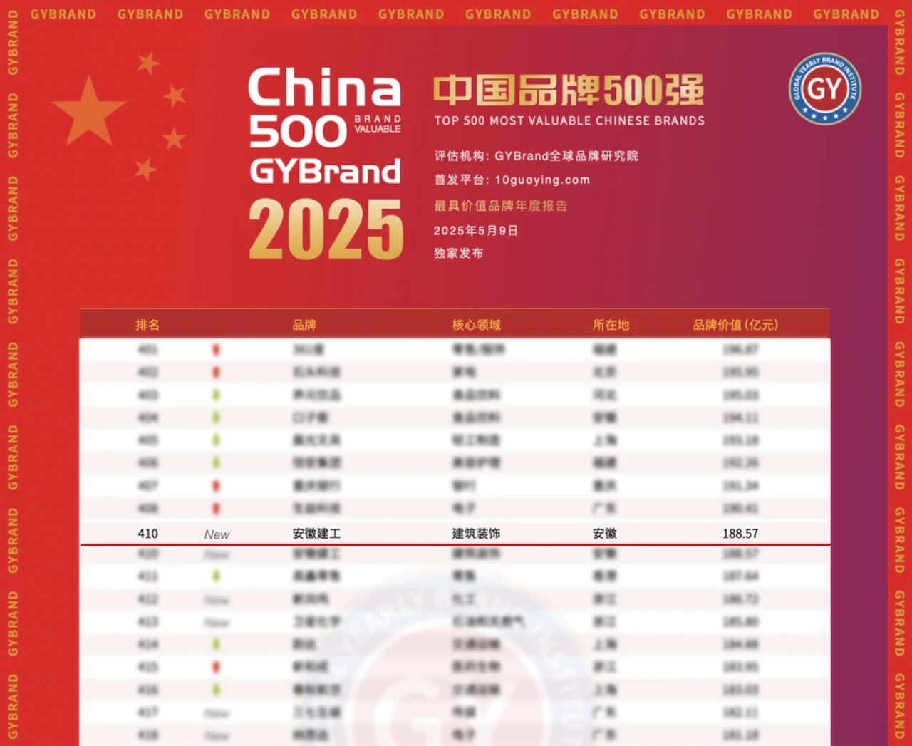 拉菲国际·(中国游)官方网站